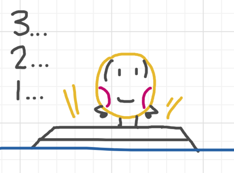 A panel from What's The Point, episode five of the Board Boards object show by Furretwalk/WalkingFurret.